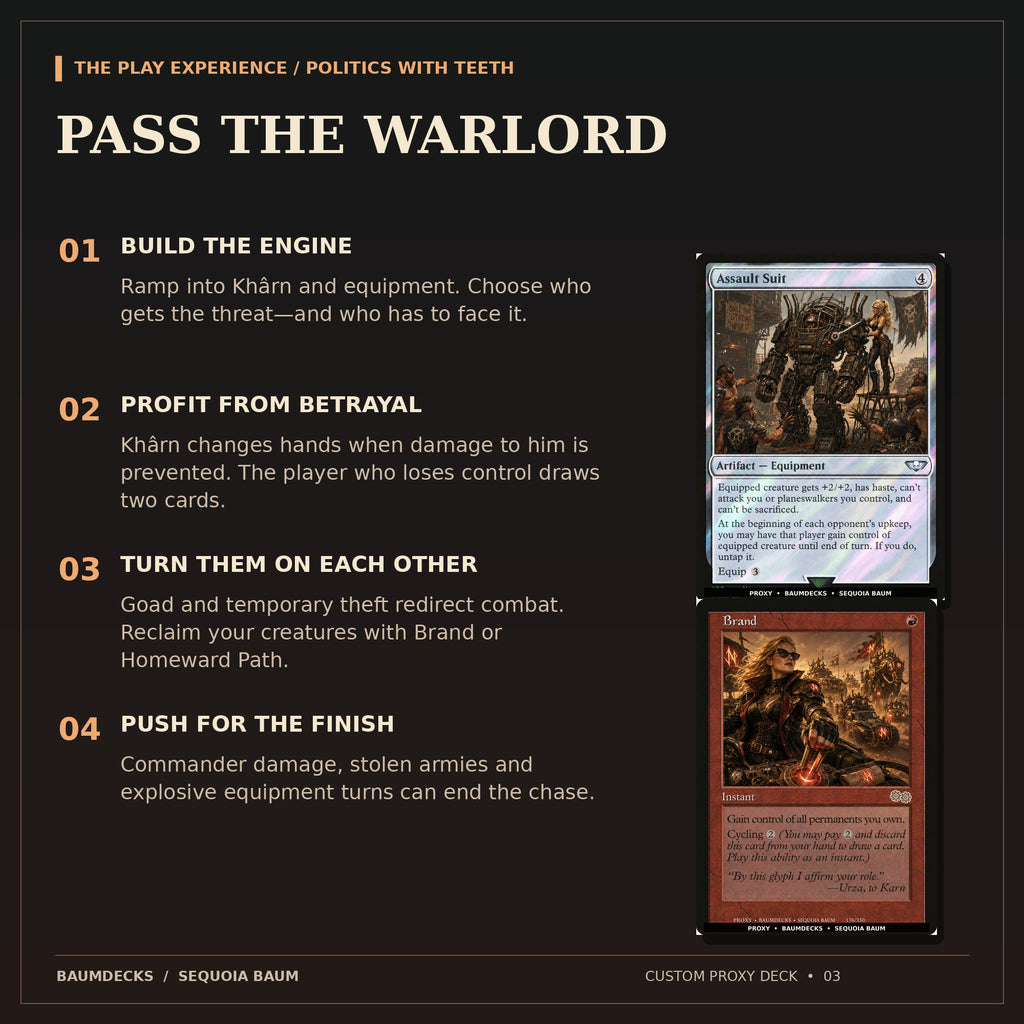 Khârn — Wasteland Convoy