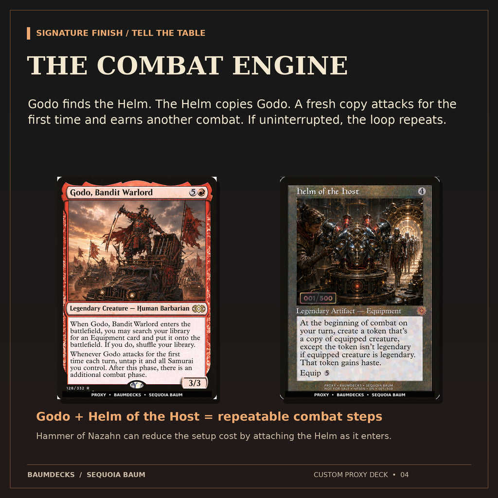 Khârn — Wasteland Convoy