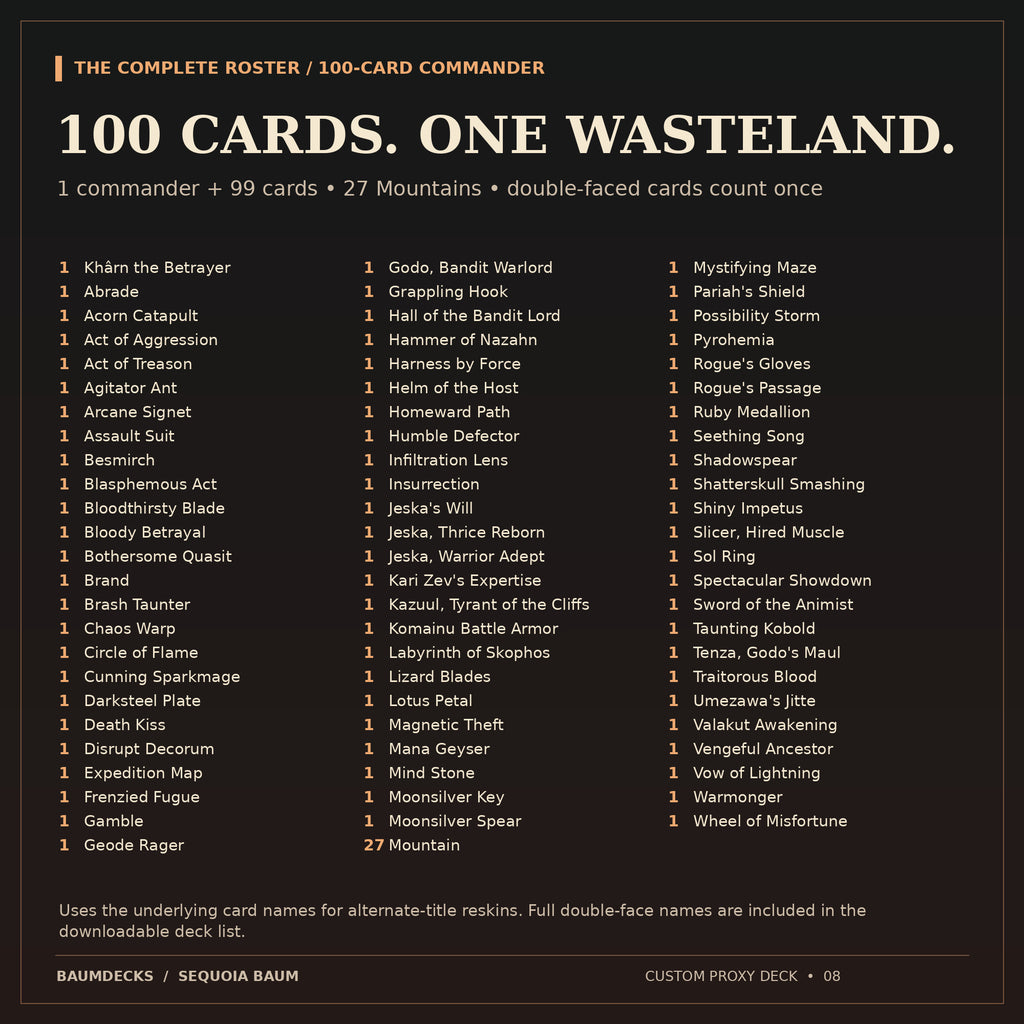 Khârn — Wasteland Convoy