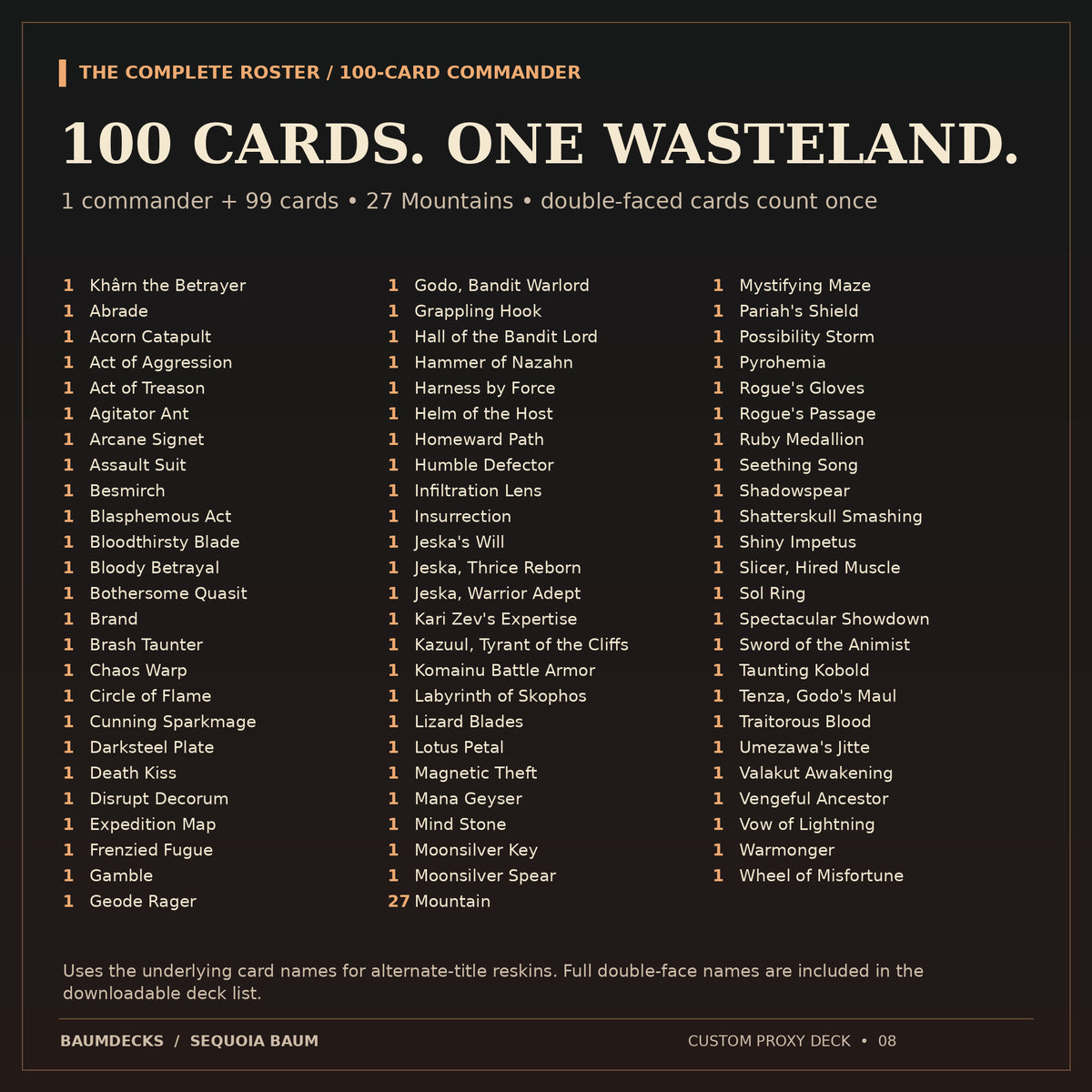 Khârn — Wasteland Convoy